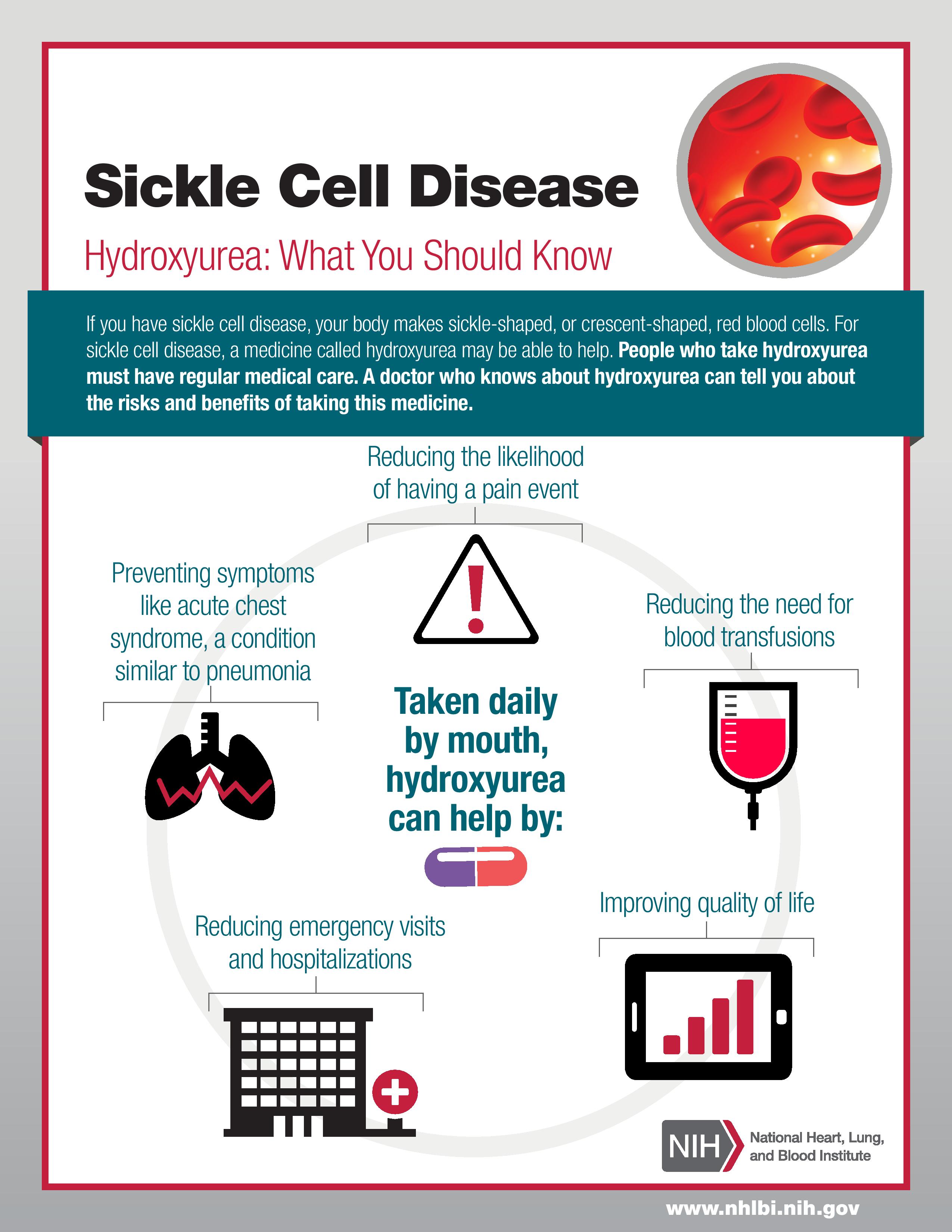 Sickle Cell Disease Hydroxyurea What You Should Know OneSCDvoice