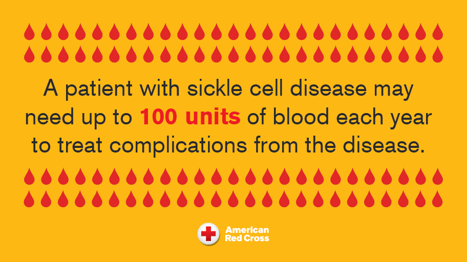 September Is Sickle Cell Awareness Month: Bringing Attention To This Disease And Why Blood Donations Are Vital For Those Battling It 